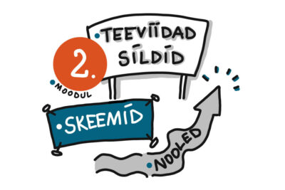 Teeviidad, sildid, nooled ja skeemid